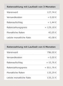 Quelle: www.tchibo.de (ab Februar 2018)